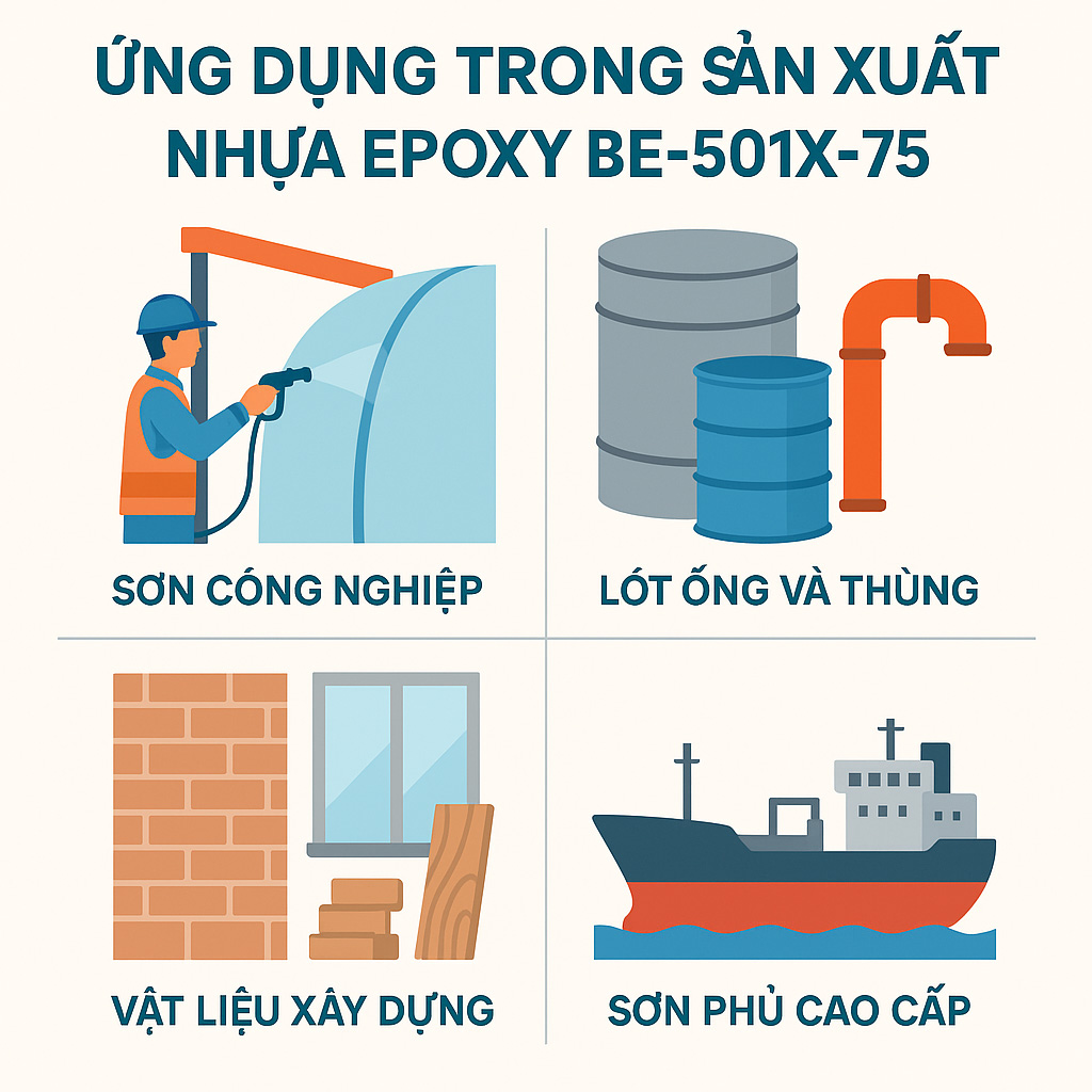 Epoxy-BE-501X-75